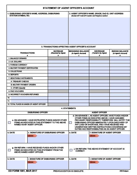 Download Dd 1081 Fillable Form