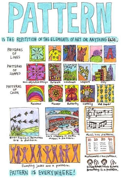 Pattern | Teaching art, Art basics, Art handouts