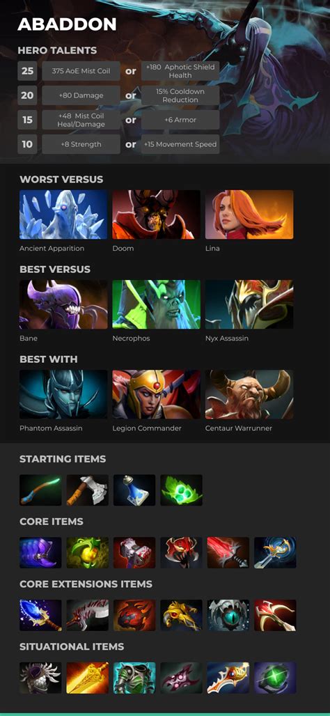 The Best 13 Dota 2 Heroes For Beginners And How To Play With Them