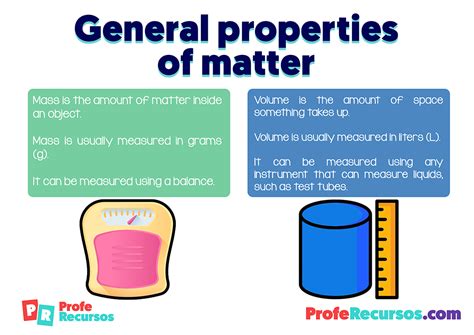 What Is A Property Of Matter Gaiflying