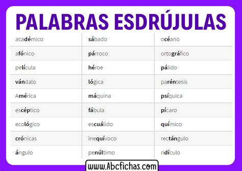 Cuales Son Las Palabras Esdrujulas Ejemplos Soma The Best Porn Website