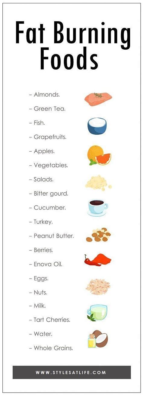 Top 10 foods that burn fat. Pin on 56. Weight loss