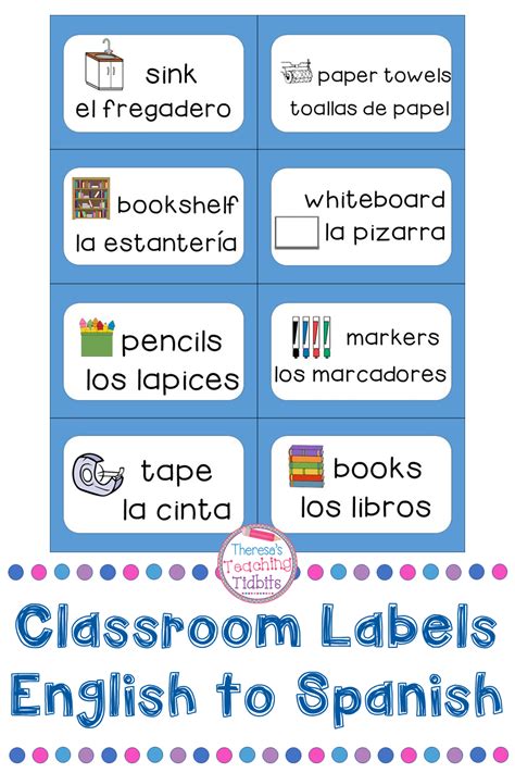 Classroom Labels English To Spanish Spanish Teaching Resources