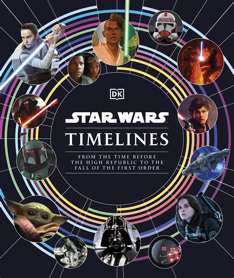 Download Epub Star Wars Timelines By Kristin Baver On Audiobook New