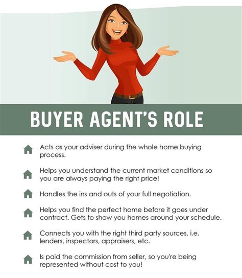 What Exactly Does A Buyers Agent Do This Is A List Of The Basic Duties That A Buyers Agent Per