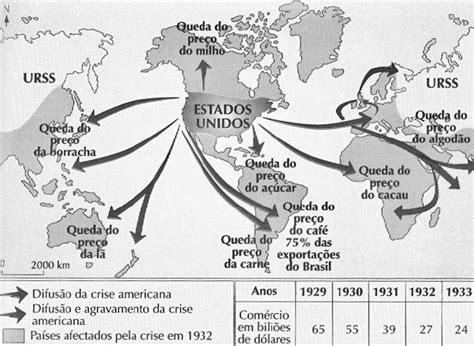 Crise De 1929 Plano De Aula Estudo Nas Tramas De Clio