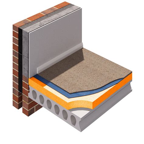 Insulation For Ground Floors Designing Buildings