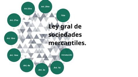Ley General De Sociedades Mercantiles By Andres Correa On Prezi