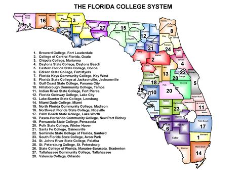 Filemap Of The Florida College System