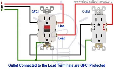 Wiring Gfci Outlet With Switch