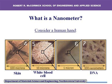 Introduction To Nanometer Scale Science And Technology