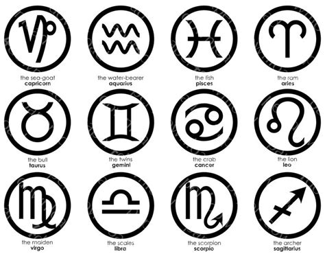 Zodiac Symbols Black On White Medallion Badge Clipart Etsy Australia