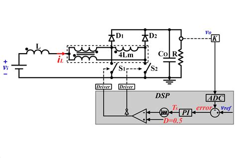 Switching Cell With Pulse Frequency Modulation Sc Pfm Ieee Dataport