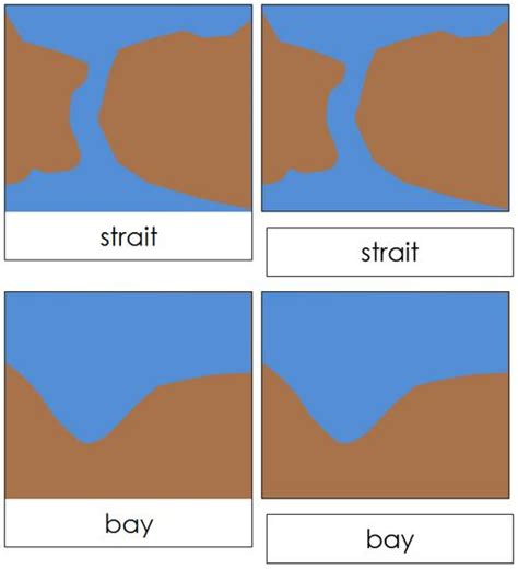 Land And Water Form Cards Bb Montessori Print Shop