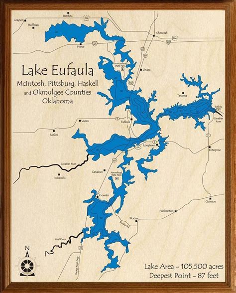 Lake Eufaula Lakehouse Lifestyle