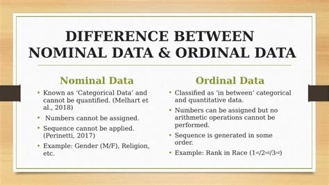 Difference Between Nominal Data And Ordinal Data