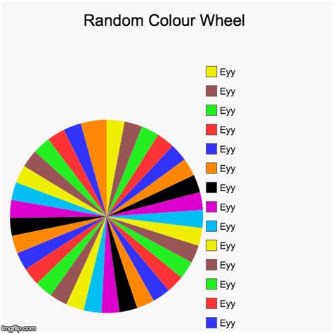 Random Color Wheel Dvjawer