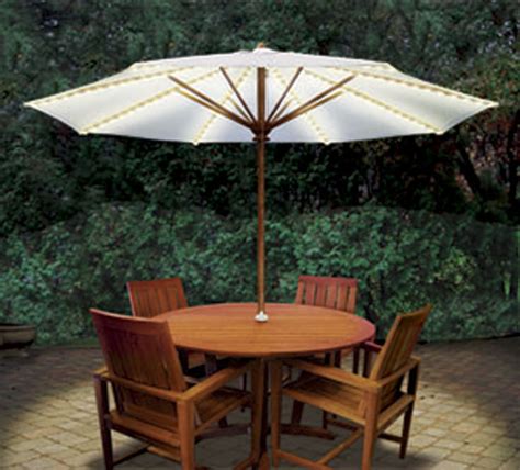 Free shipping on orders over $25 shipped by amazon. Patio Umbrellas : Park Patio Furniture