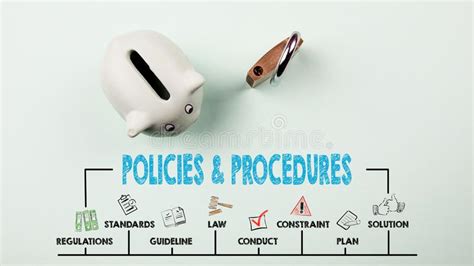 Policies And Procedures Concept Chart With Keywords And Icons On White