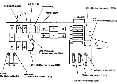 Motor remanufacturing is usually a specific science involving a myriad of engineering variables. Acura Integra (1990 - 1991) - fuse box diagram - Auto Genius
