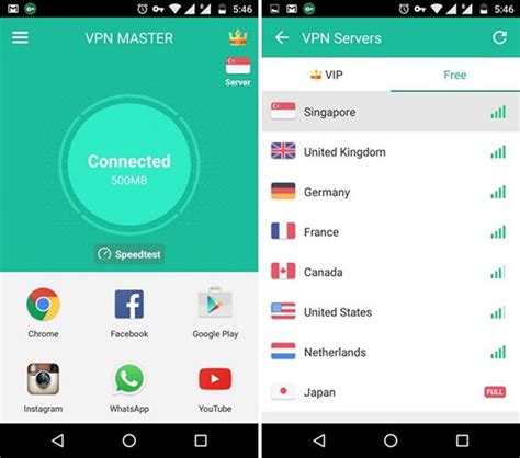 Vpn Master скачать бесплатно русская версия для Windows без регистрации
