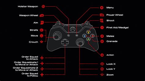 Mass Effect Legendary Edition Xbox Controls