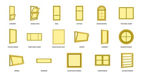 27 Unique Types Of Windows For Your Future Home Architecture Lab