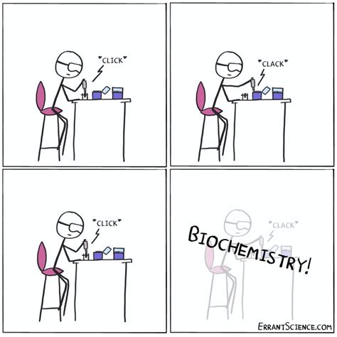 Pin On Science Humor