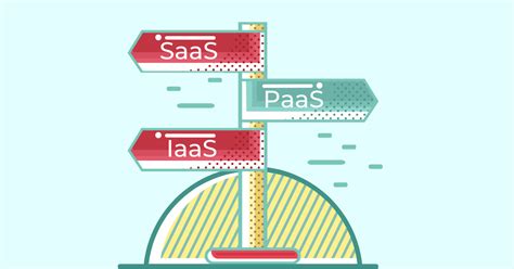 Saas Paas Iaas The Differences Between Each And How To Pick The