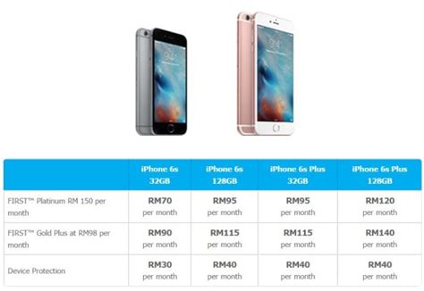 Apple iphone 11 pro 64gb; Take home a new smartphone from as low as RM25/month ...