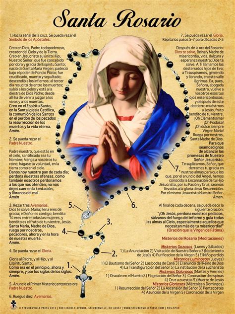 This is available in three languages. Spanish How to Pray the Rosary Poster - Catholic to the ...