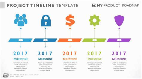 Free Roadmap Timeline Template Of Free Project Timeline Template