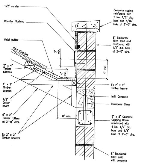 Building Guidelines Drawings Parapet Roof Design Roof Detail