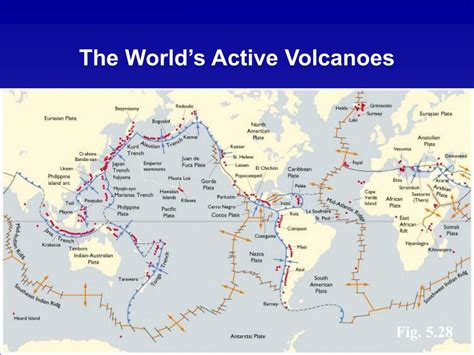 Ppt Volcanic Activity Powerpoint Presentation Free Download Id36123