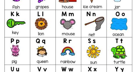 The below example will replace the last character of a string with a corresponding alphabet number. Alphabet Chart FREE This chart displays each letter of the ...