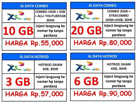 Berikut harga wifi indihome per bulan! paket data internet XL COMBO 20 GB Harga murah Langsung ...
