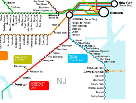 North Jersey Coast Line Dsaoasis