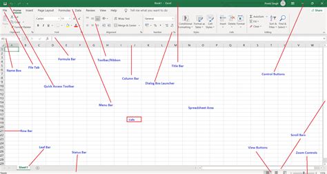 Label The Parts Of Microsoft Excel