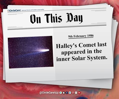 On This Day Halleys Comet Last Appeared In The Inner Solar System