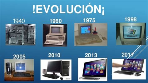 Educacion Informatica EvoluciÓn De Objetos TecnolÓgicos N°1