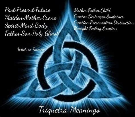 Triquetra Meanings More Celtic Signs Celtic Art Triquetra Meaning