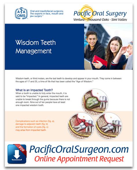 Wisdom Tooth Infection Pericoronitis In Ventura Ca Pacific Oral