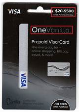 Images of Non Prepaid Credit Cards