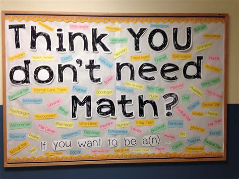 Pin By Carissa Erica On My Classroom Math Bulletin Boards Middle