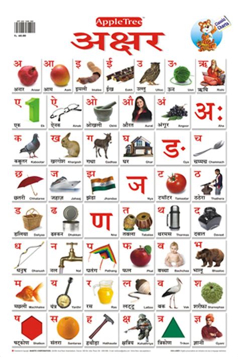 Hindi Varnamala Chart Hindi Alphabet Alphabet Charts Learn Hindi