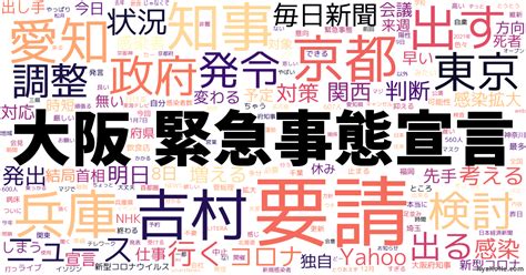 Do not post format memes such as those that make up the bulk of /r/dankmemes. 「大阪 緊急事態宣言」の感情分析 - NyaKoNe