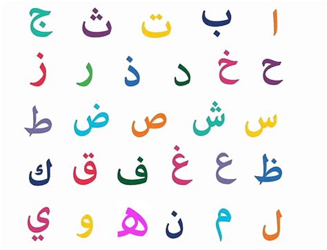 Alphabet Arabic Color Version2 Ahlulbayt Islamic Mission