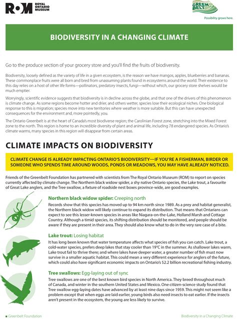 In A Changing Climate Biodiversity Friends Of The Greenbelt Foundation