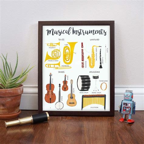 Music Poster Music Art Music Wall Art Musical Instruments Art Etsy Uk