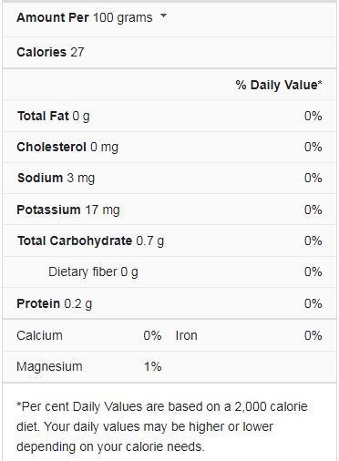 Michelob Ultra Nutrition Facts Carbs Blog Dandk